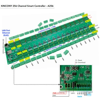 KC868-A256 Плата расширения ввода-вывода ESP32 Arduino GPIOs 256-канальный Цифровой вход + 256 MOSFET Выход ESPHome Home Assistant DIY IoT Project
