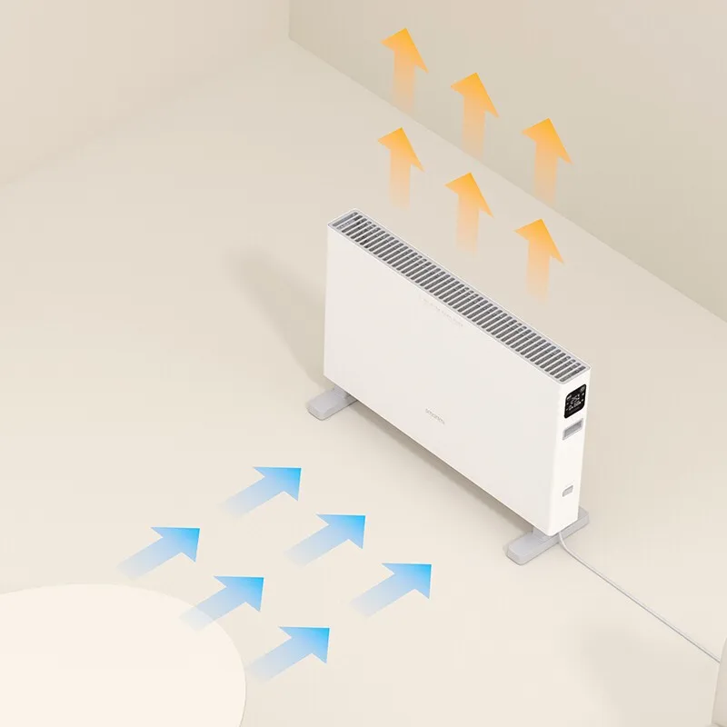 Smartmi Обогреватель для Mijia App Room Новый Электрический обогреватель с низким потреблением энергии для дома Водонепроницаемая плита быстрого нагрева Smart Version 1S - 1