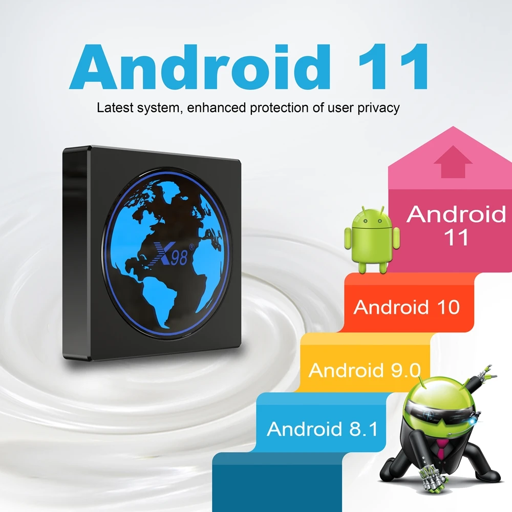 X98 мини Android 11 TV Box Amlogic S905W2 4G RAM 64GB ROM Телеприставка 5G Двойной WIFI AV1 HDR 10 + BT 4K Медиаплеер Youtube - 1