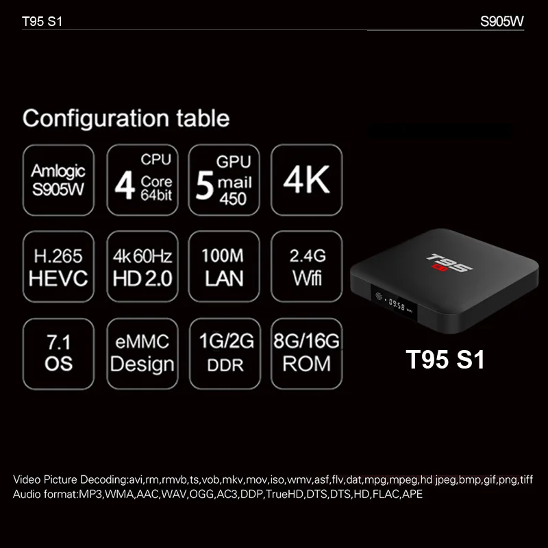 Новый T95S1 4G & 5G WIFI Постоянный Доступ в Интернет Бесплатные телевизионные каналы 4K HD Интеллектуальный Сетевой Плеер 2G + 16G Andriod Smart Set Top Box - 1