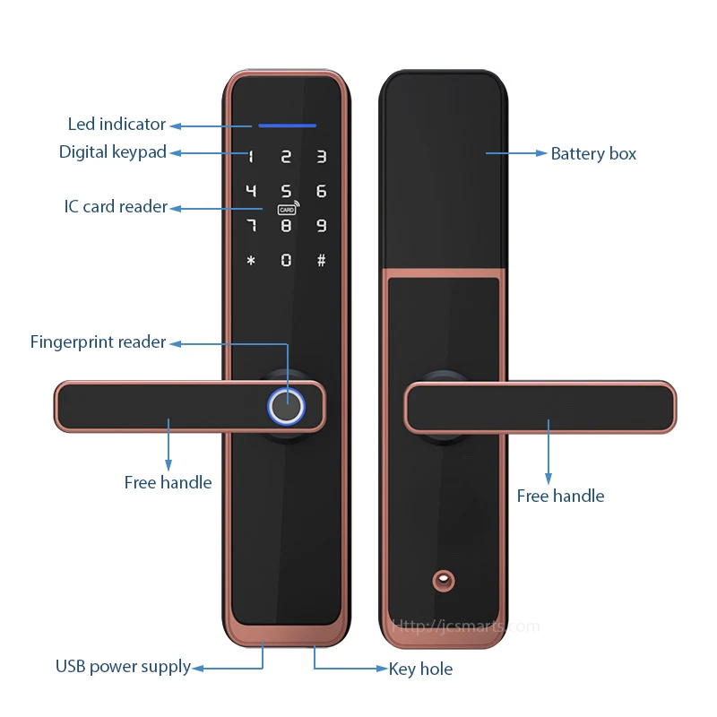 Цифровой электронный замок Tuya Smart Home Без ключа и отпечатков пальцев Fechadura Inteligente Дверной замок Для квартир - 1